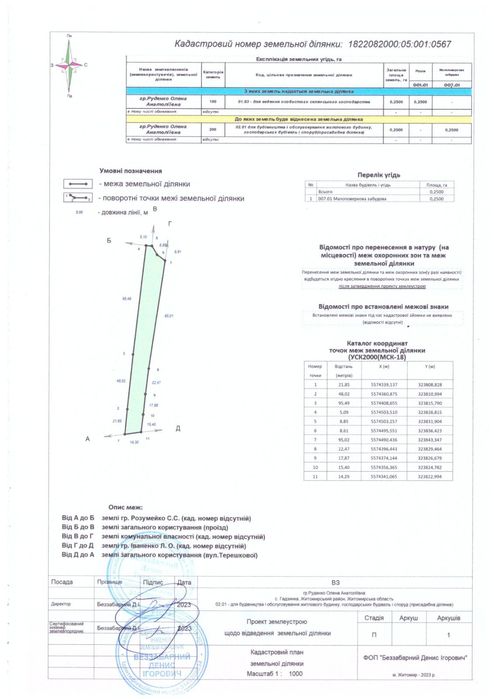 Продаж ділянки під будівництво на житловій вулиці