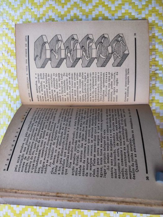 Os Rios , evolução e vida dos cursos de água

Biblioteca Cosmos