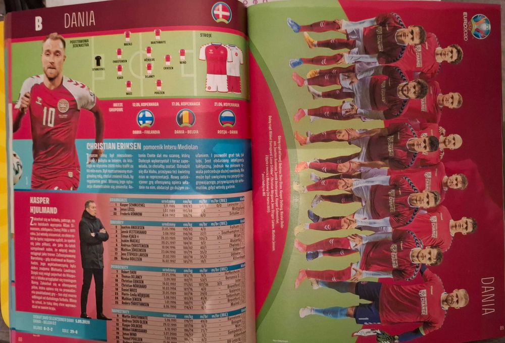 Skarb Kibica EURO 2020. Przegląd Sportowy
