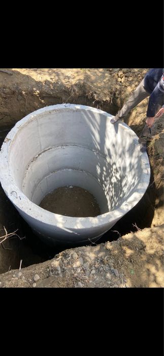 Каналізація Септик, Водосток, Линевка , Криниця