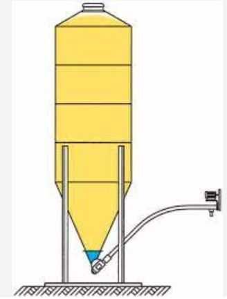 Części Paszociąg Podajnik spiralny żmijka wstęgowa Pasz Zboże