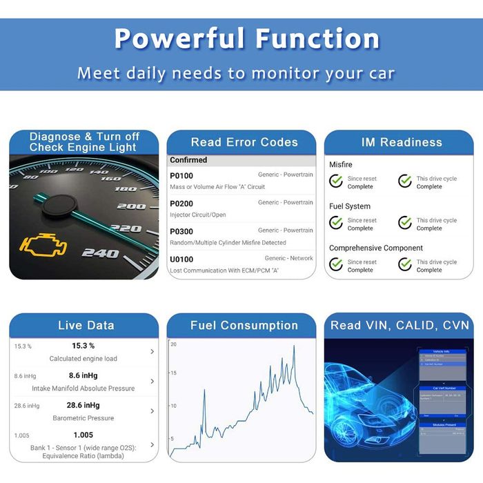 Câmera de visão traseira de carro visão noturna (Artigo Novo)