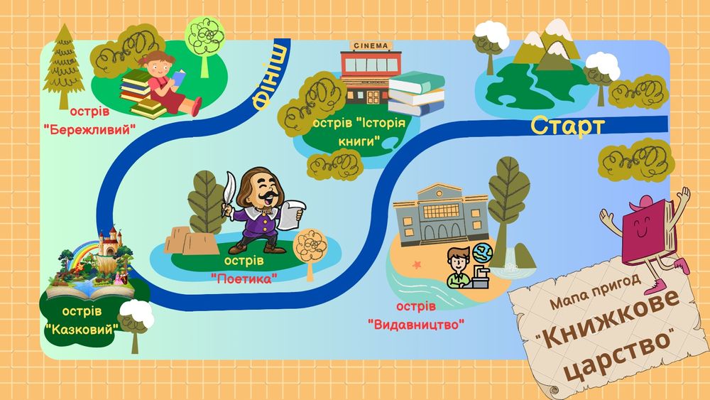 Дизайн оголошень, плакатів, візиток | Індивідуально