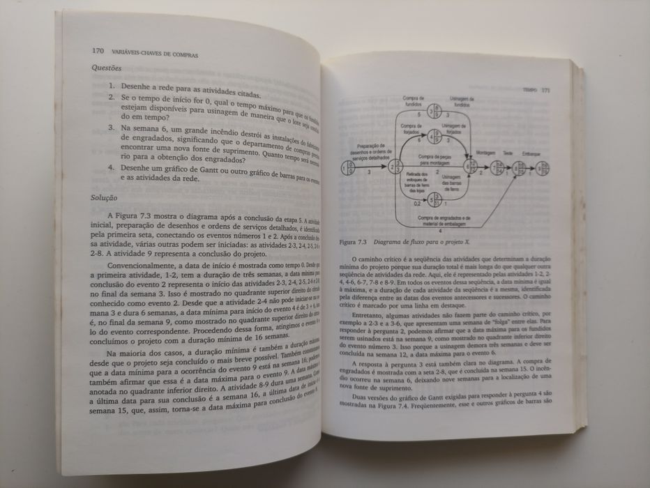 Purchasing: Principles and Administration64752341675009122