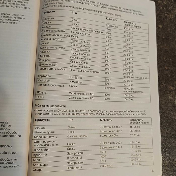 Пароварка Braun FS 10