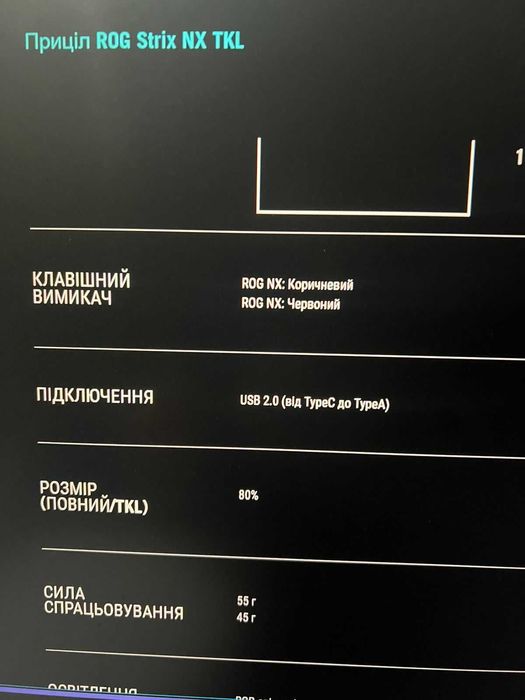 ASUS Rog Strix клавіатура