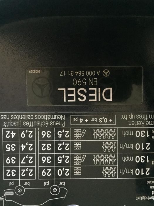 Tampa depósito combustível MERCEDES-BENZ Classe C (W203)