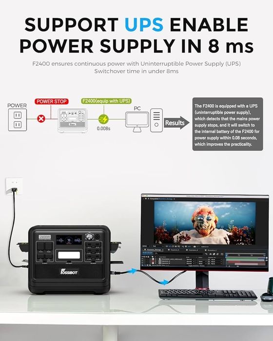 Зарядная станция FOSSiBOT F2400, LiFePO4 емкость 2048Втч, 2400W