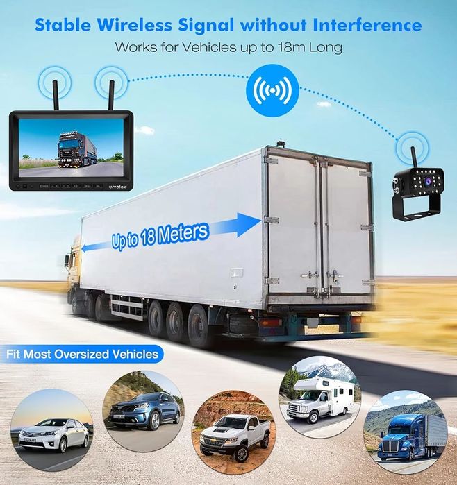 Бездротова камера заднього виду з 7" монітором URVOLAX UR67X