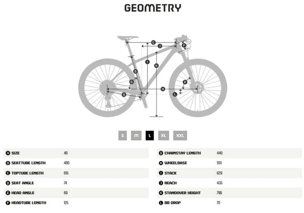 WYPRZEDAŻ Rower MTB KTM ULTRA Fun 29 Rama M Sram SX 12 Tarcze
