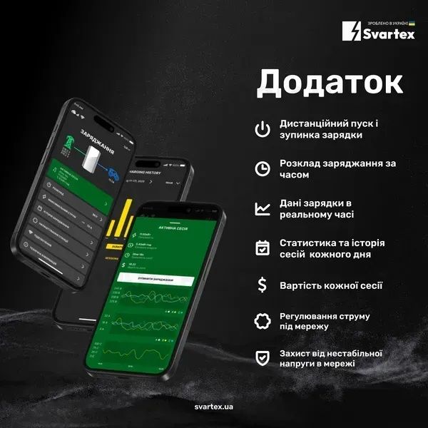 Зарядкий пристрій Svartex 32A 7kw Type 1/Type 2/Gbt/Tesla Гарантія 1р