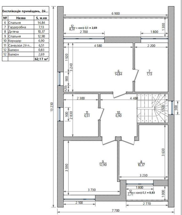 Будинок 130 м² з безпечною кімнатою КМ Ovillas