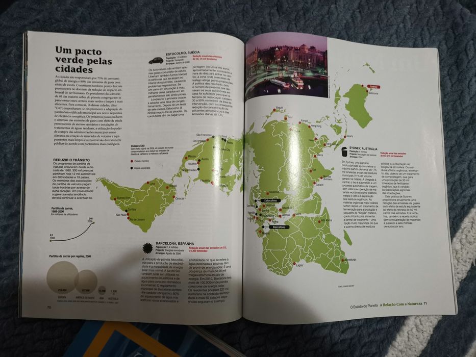 Edições especiais da National geographic