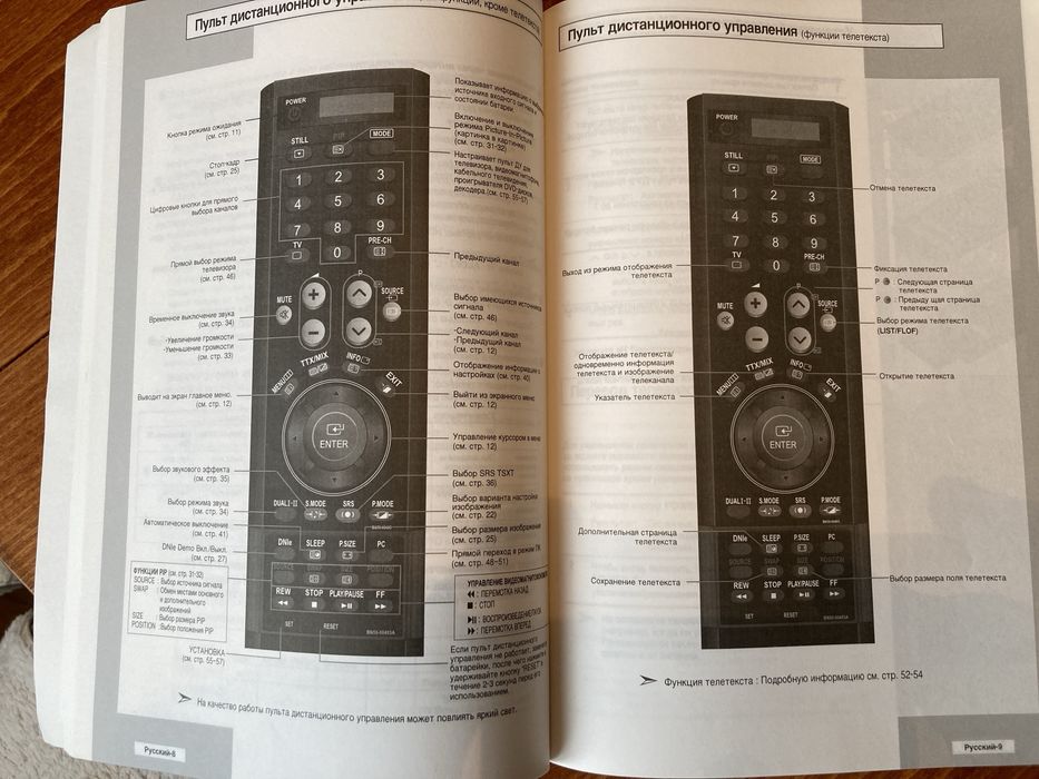 Телевизор Samsung LE32M61BS
