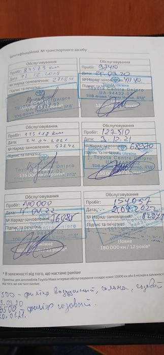 Продам Тайота камри 50