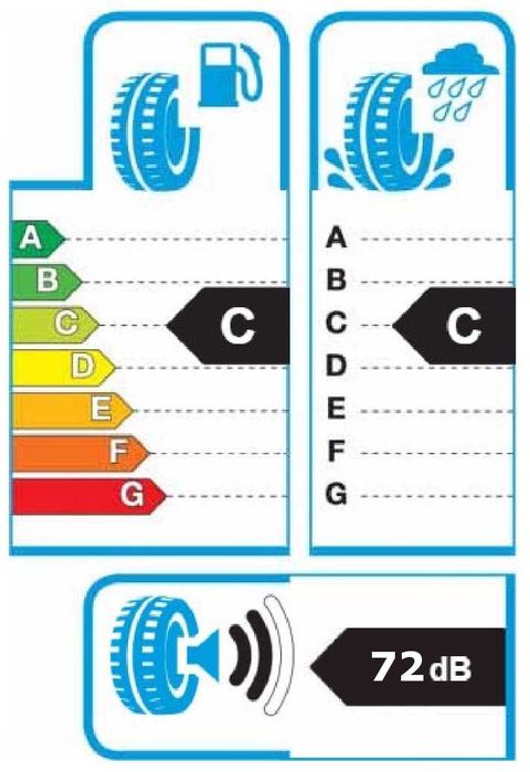 Nowe opony wielosezonowe UNIROYAL ALLSEASON EXPERT 2 235/55R17 103V XL