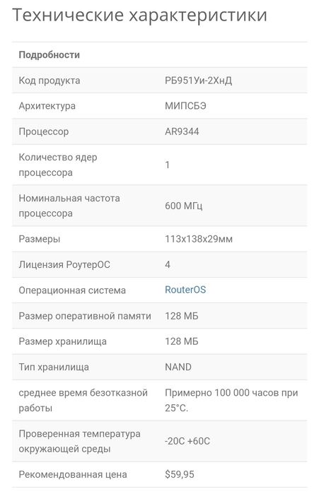 Роутер MikroTik RB951Ui-2HnD