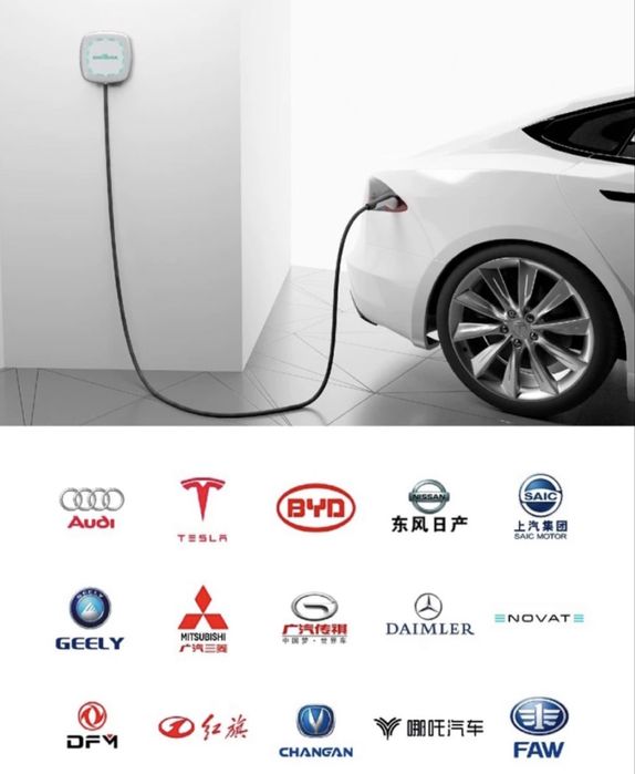 Зарядна станція wallbox