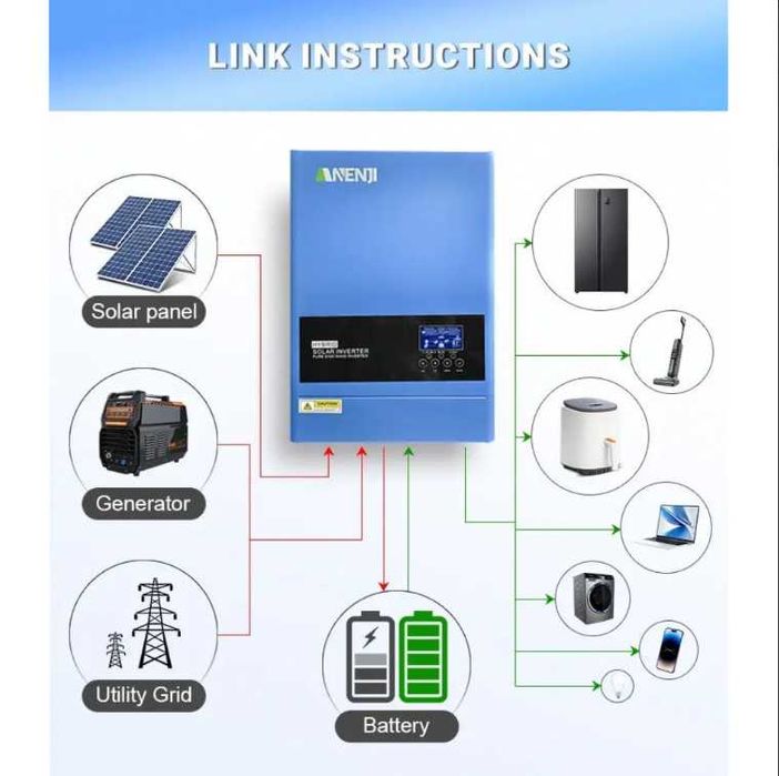 Гибридный инвертор Anenji 6,2 кВт Wi-Fi + аккумулятор Dipower 5760 Вт