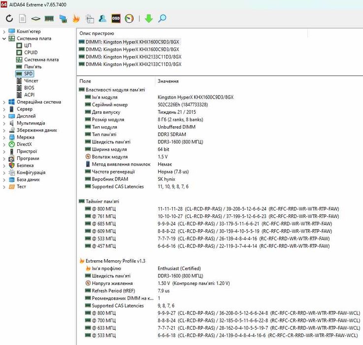 Топовий комплект i7-4790K + GIGABYTE GA-Z97X-SLI + 32GB HyperX Savage + Zalman CNPS10X Performa