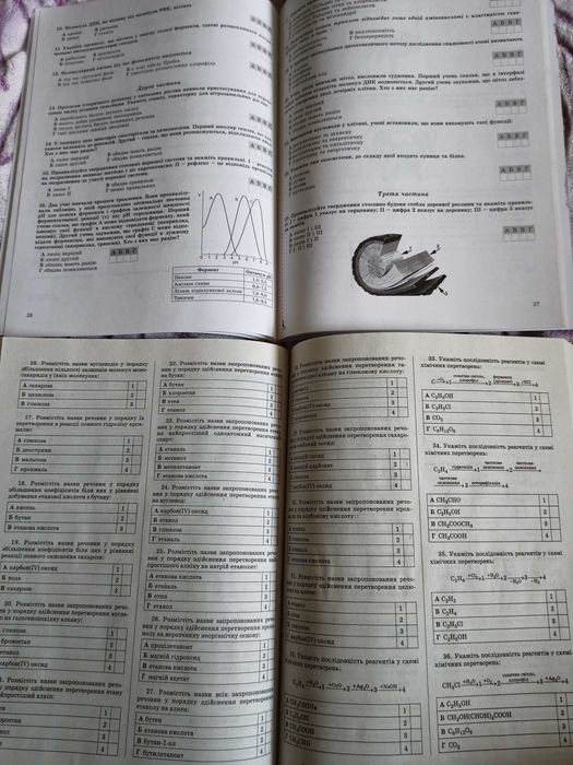 Хімія Біологія ЗНО ДПА