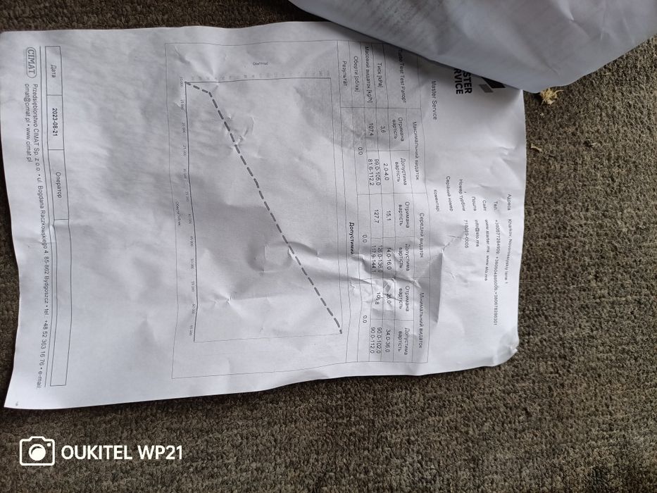 Турбина на двигун G9T