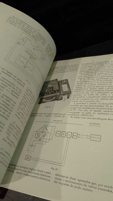 Extensómetros Eléctricos de Resistência - J. F. Lobo Fialho (1954)