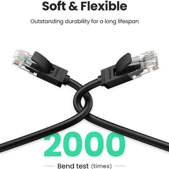 Кабель для роутера cat 6 Ugreen Ethernet патч-корд lan провод 0.5-50м