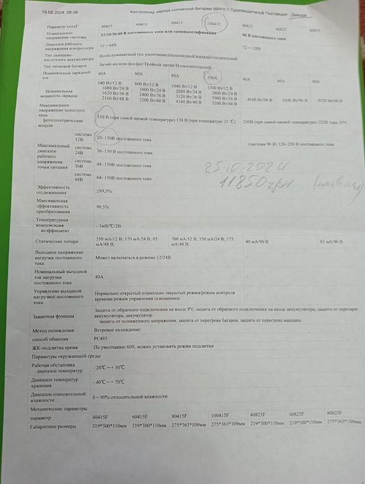 Инвертор для солнечных панелей 100А