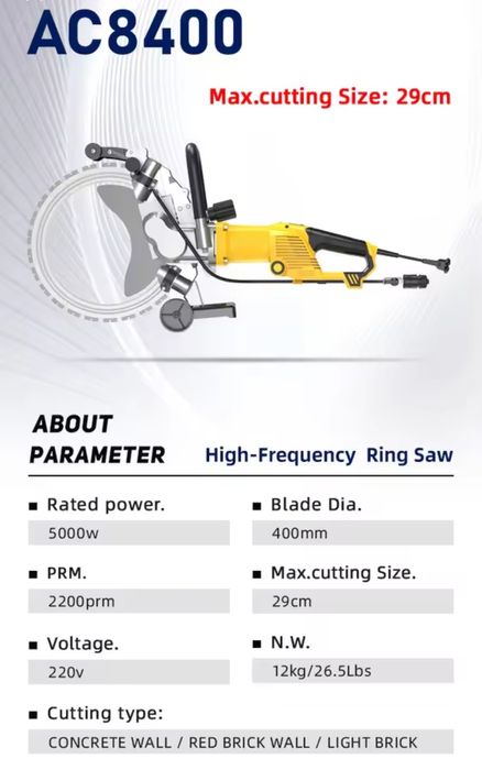 Кільцеріз / Різка Бетону / Пила по Бетону