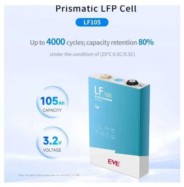 LiFePO4 аккумулятор 105Ah 3.2V EVE LF105 – ресурс 4000+ циклов