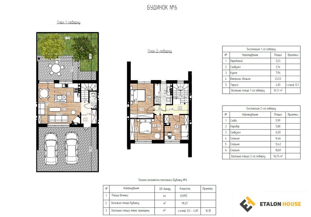 Продаж котеджу біля Львова від забудовника