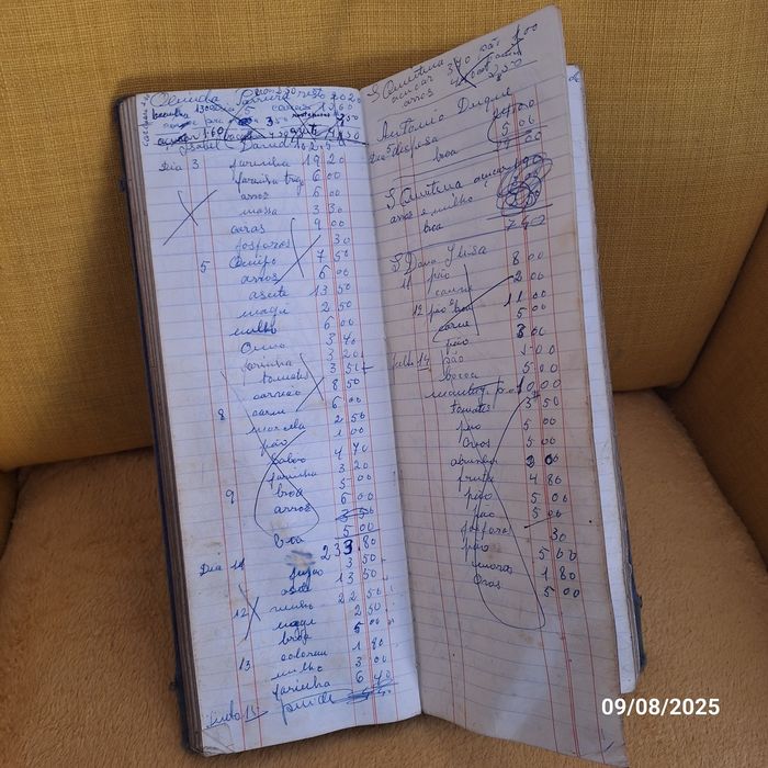 Livro do fiado dos anos 60 e 70