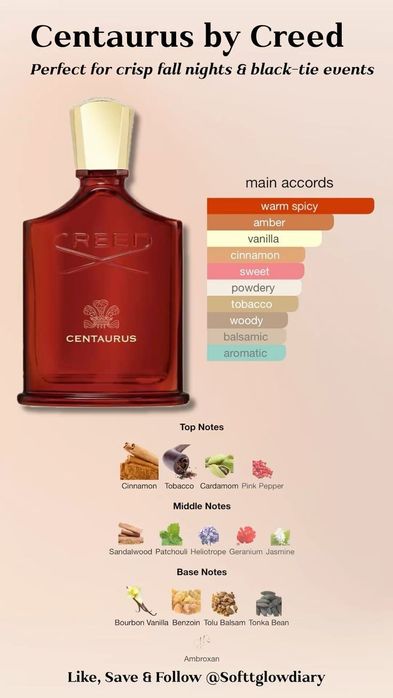 Creed Centaurus OPORTUNIDADE!! perfume muito masculino!!