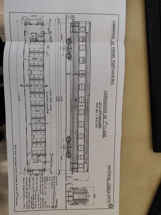 3 livros dos Caminhos de Ferro Portugueses