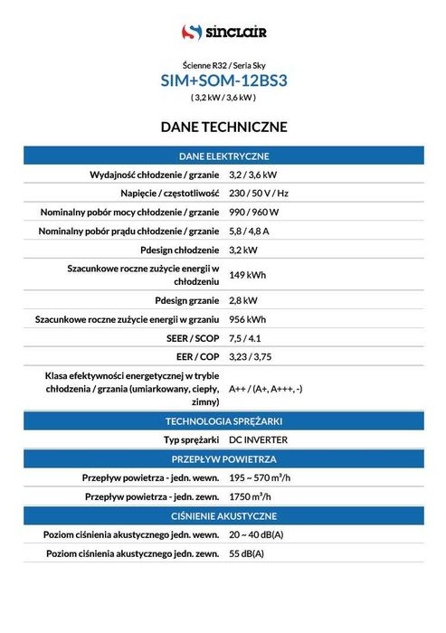 KLIMA Klimatyzator ścienny SINCLAIR SKY 3 3,2 kW WiFi OKAZJA Lato/Zima
