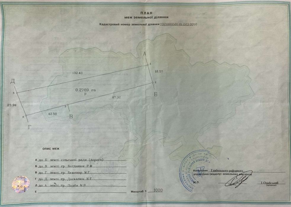 Земельна ділянка Валя Кузміна