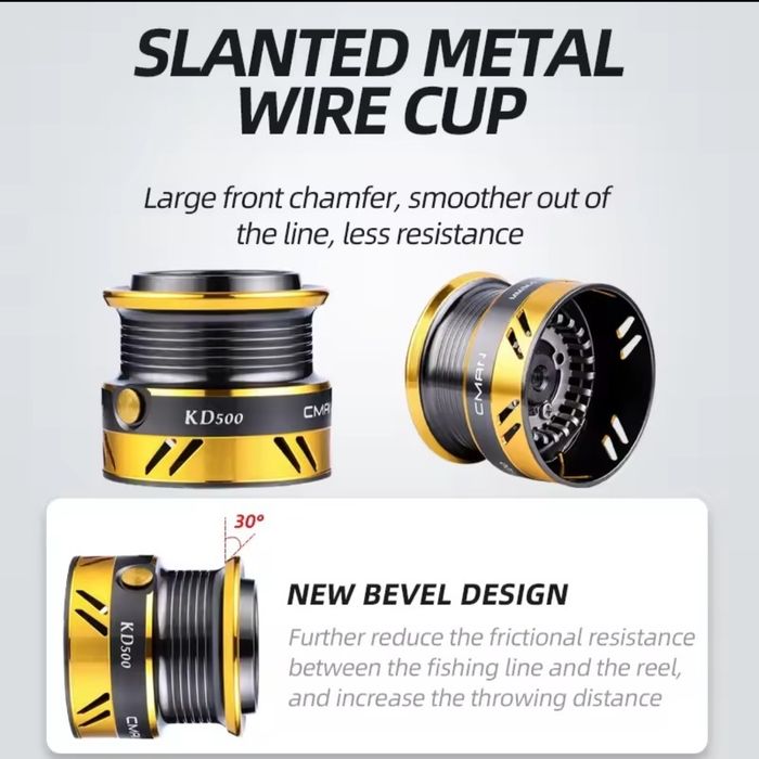 Ультралайтовая супер катушка BEARKING