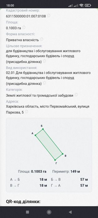 Земельні ділянки під будівництво житлових будинків