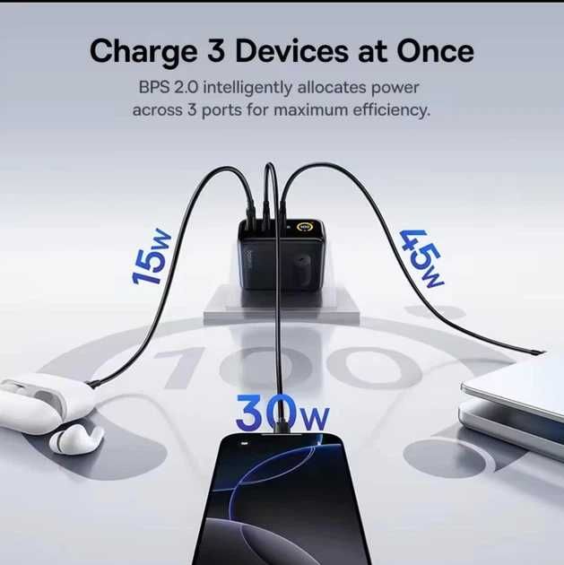 Зарядний пристрій Baseus PicoGo AE21 100W | 3 порти | Швидка зарядка