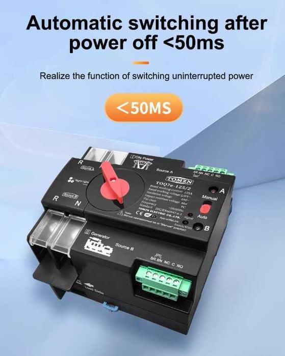 Chave de Transferência Inteligente ewelink Wifi 125A 230VAC