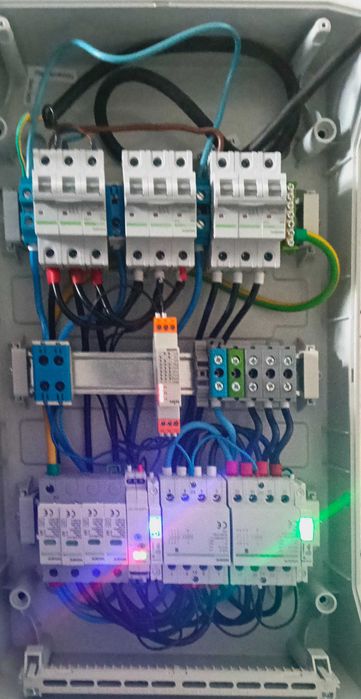 SWITCHBOX dla falowników trójfazowych  BACKUP, awaryjne zasilanie.