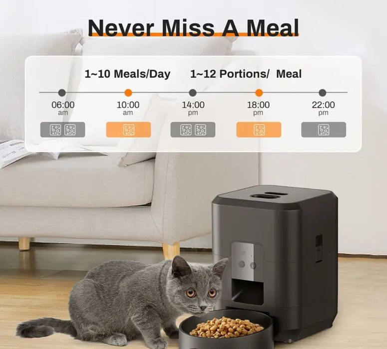 Dispensador Automático de Comida para Gatos Inteligente WiFi