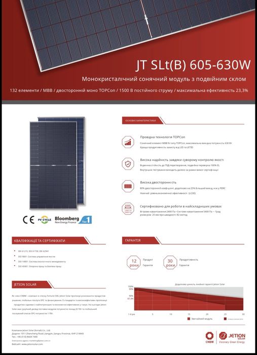 Jetion solar 620 bificial сонячні панелі