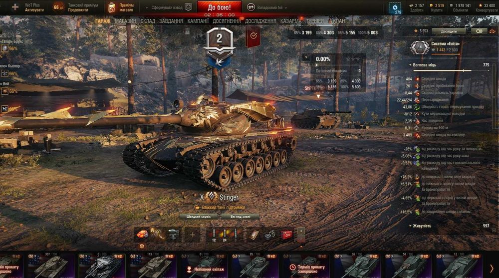 Продам аккаунт WOT