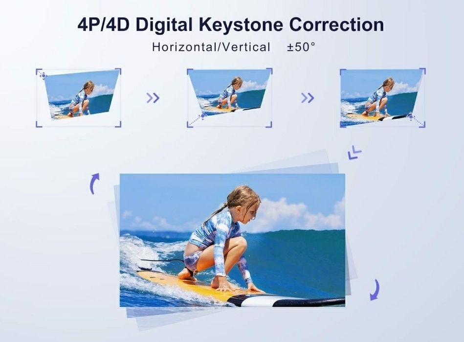 Projector 9800 lumens + WiFi + Bluetooth + Office + NATIVA 1080p/4k