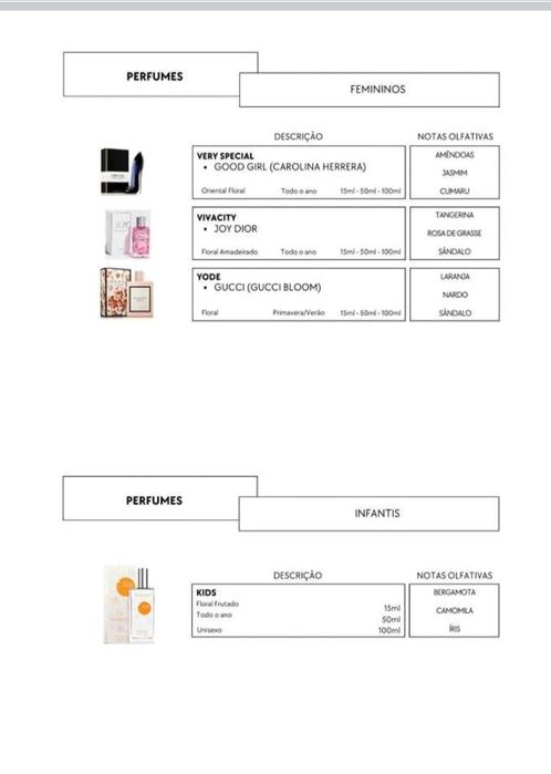 Perfumes Yodeyma- Envio para todo o país