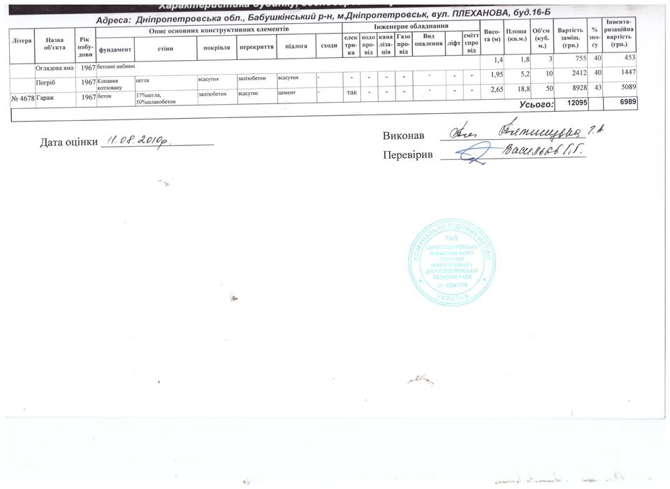 Продам гараж в центрі Дніпра вул. Володимира Великого, 16Б(вул. Плеханова, 16Б)