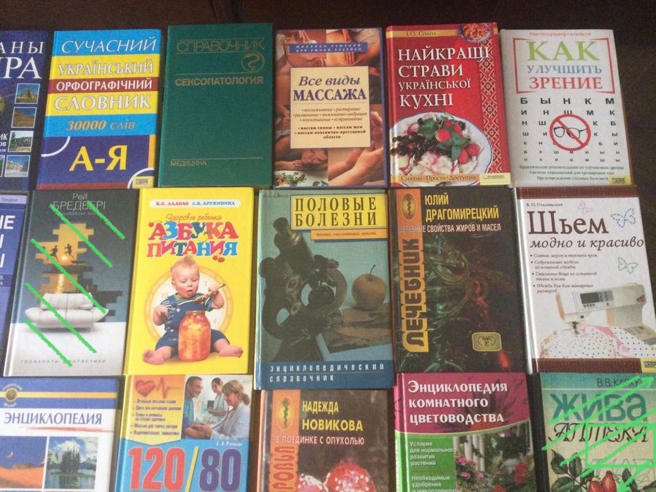 Енциклопедия женского здоровья