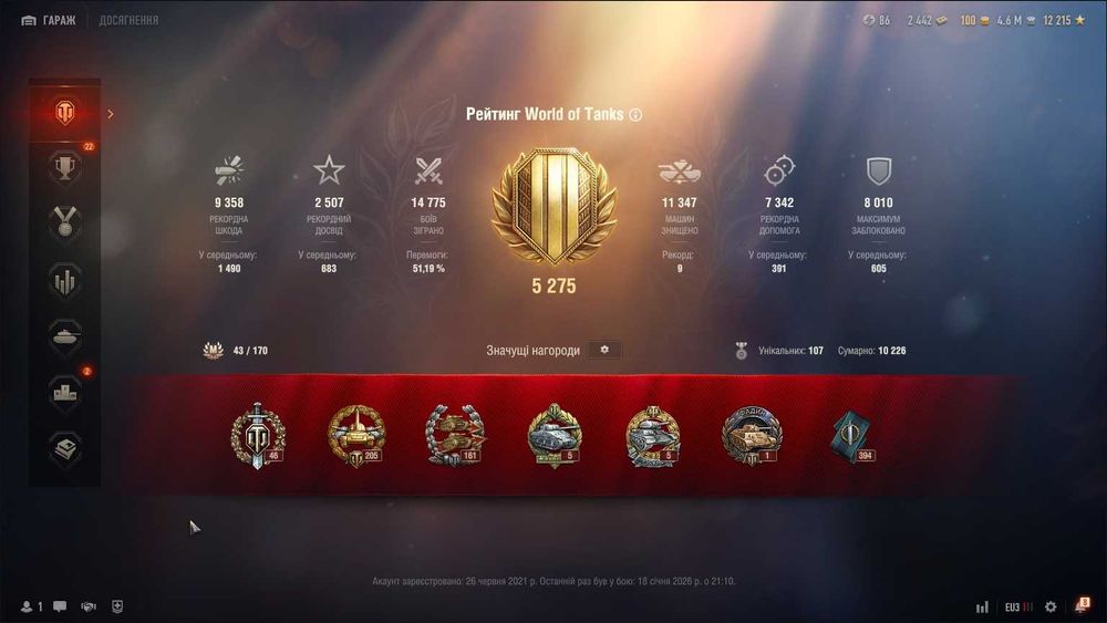 Продам акаунт у грі World of Tanks